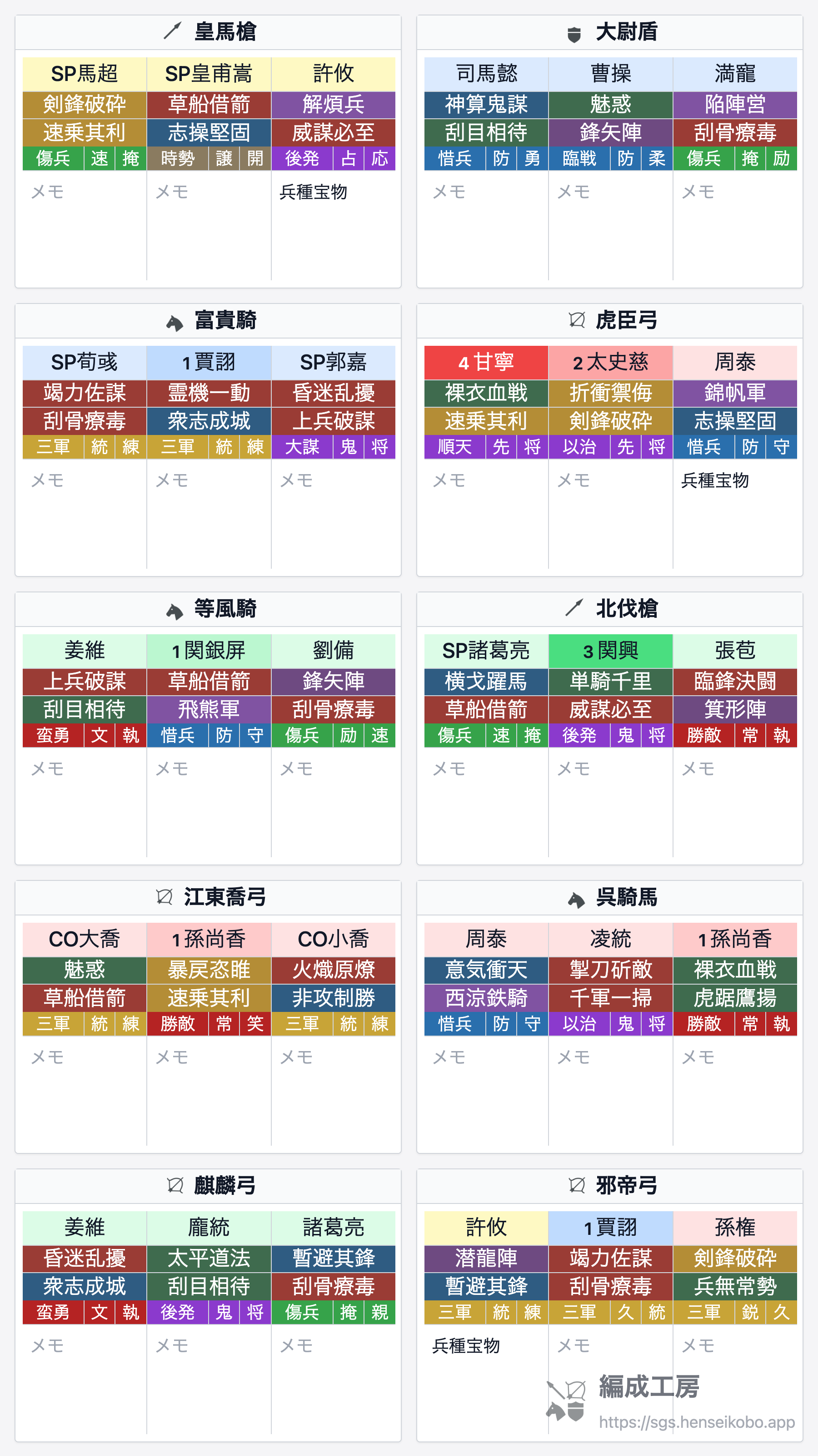 編成のエクスポート画像サンプル